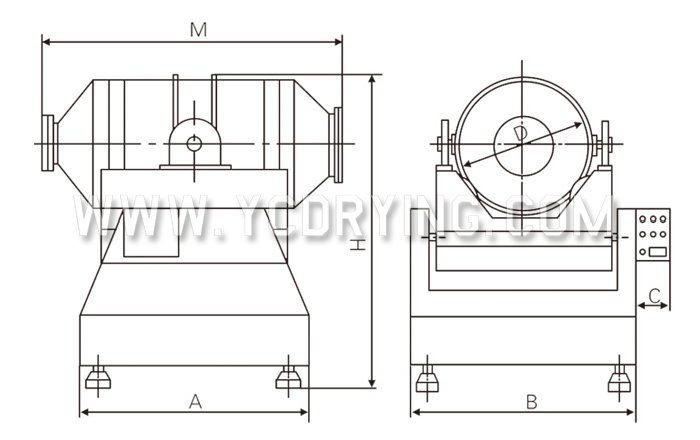 Two Dimensions Mixer