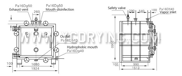 quare Static Vacuum Dryer