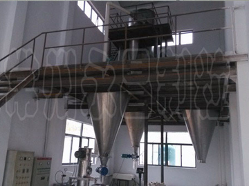 DSH Double Helix Cone Mixer