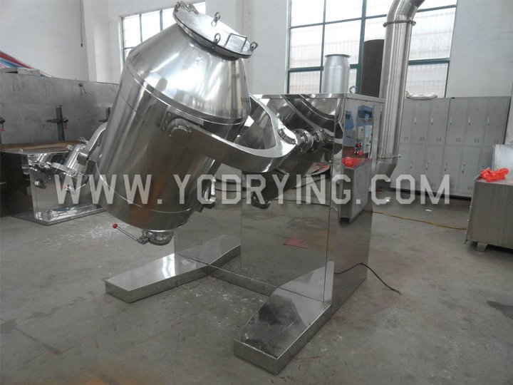 SYH 3D Motion Mixer